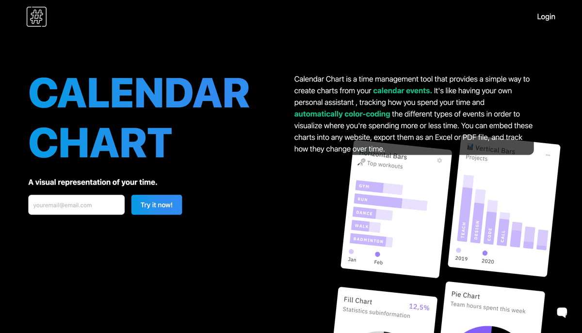 Calendar Chart